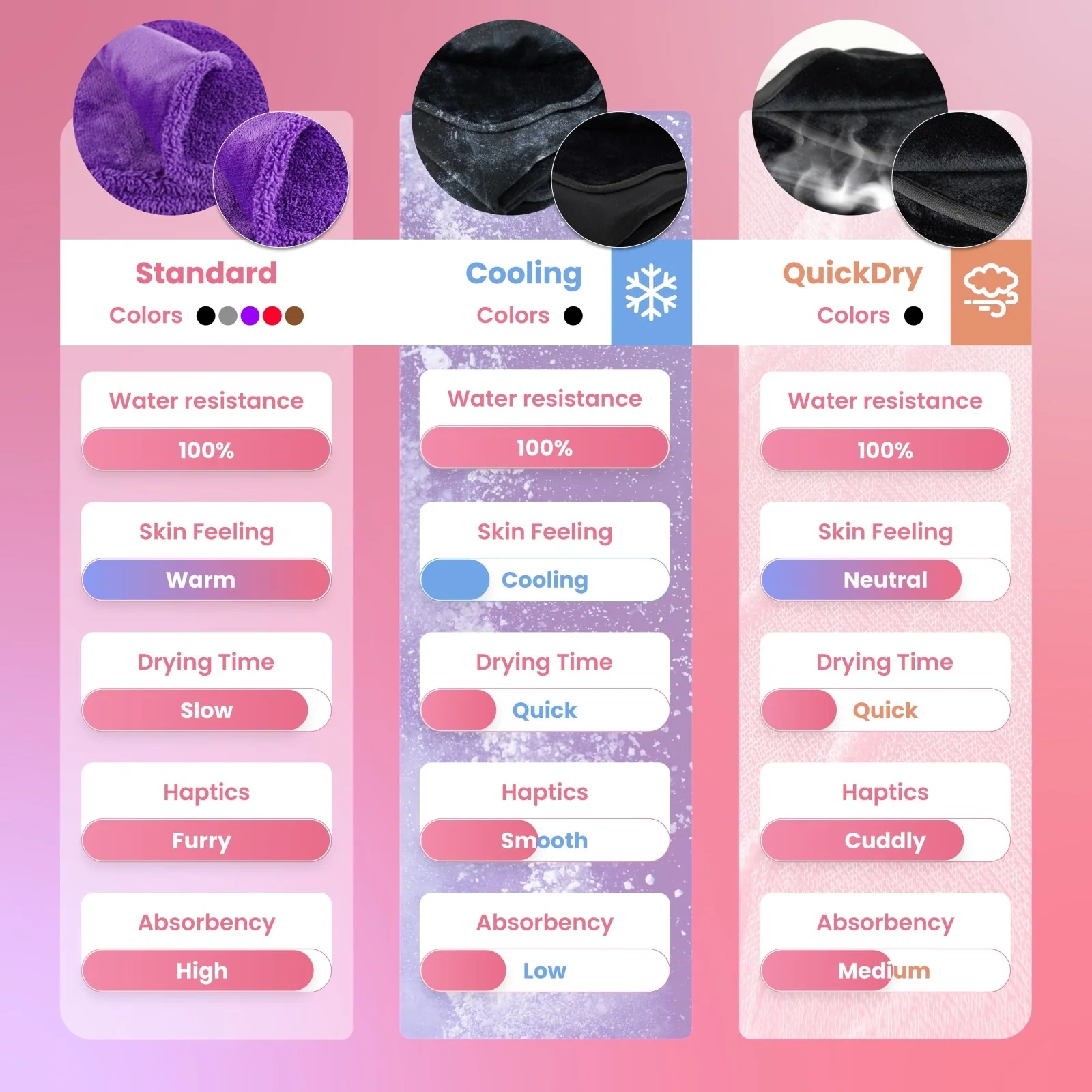 The Squirter Bundle™ - The Loveblanket + Squirter Pro + 2 Ebooks - Image 9