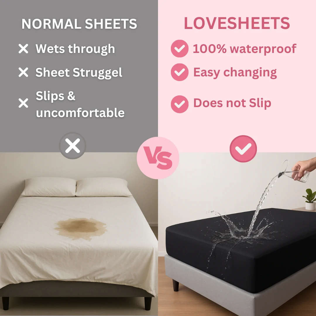 LoveSheet - The waterproof bed sheet with quick-change handles - Image 3